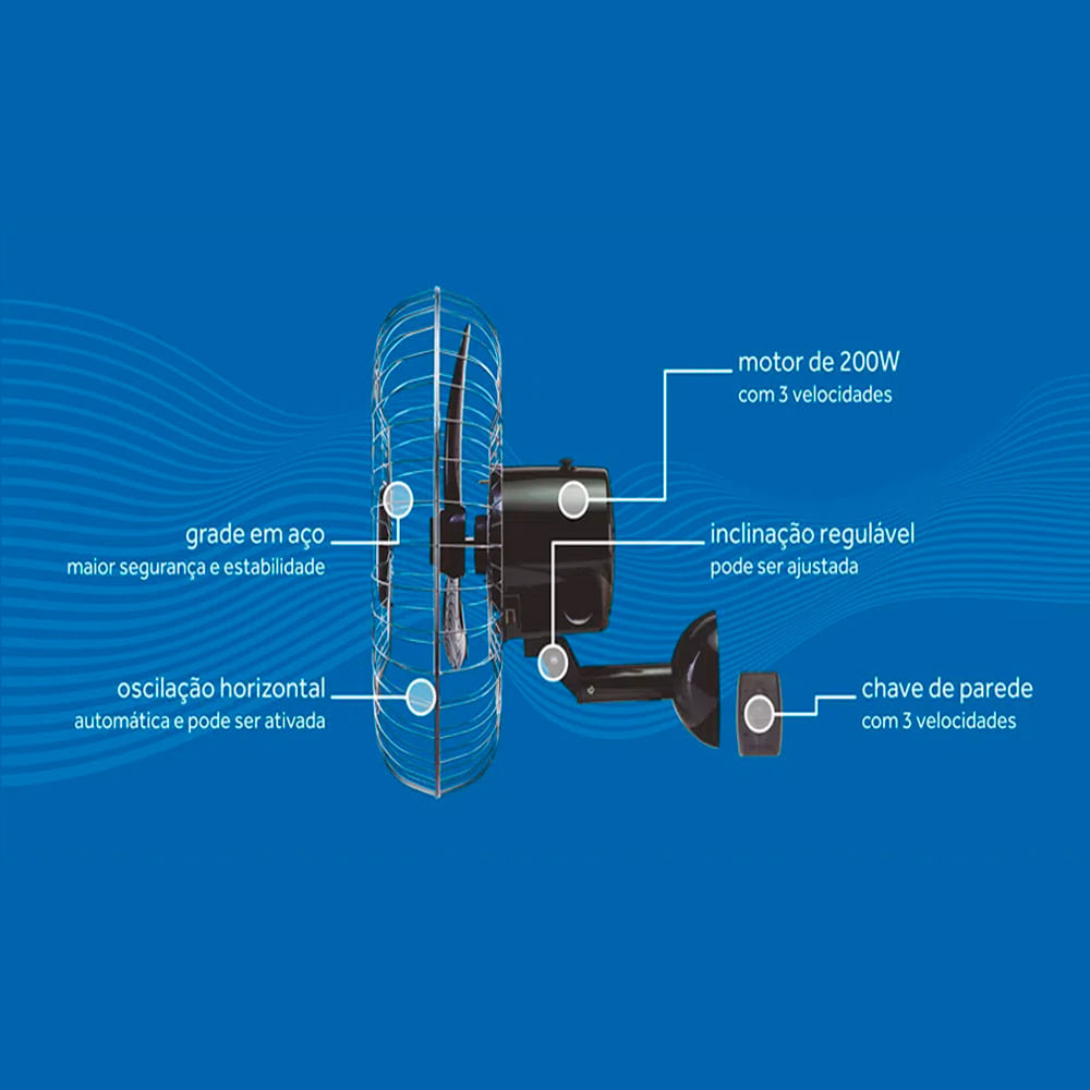 Ventilador De Parede Oscilante 50cm Com Grade Em Aço Ventisol Preto ...